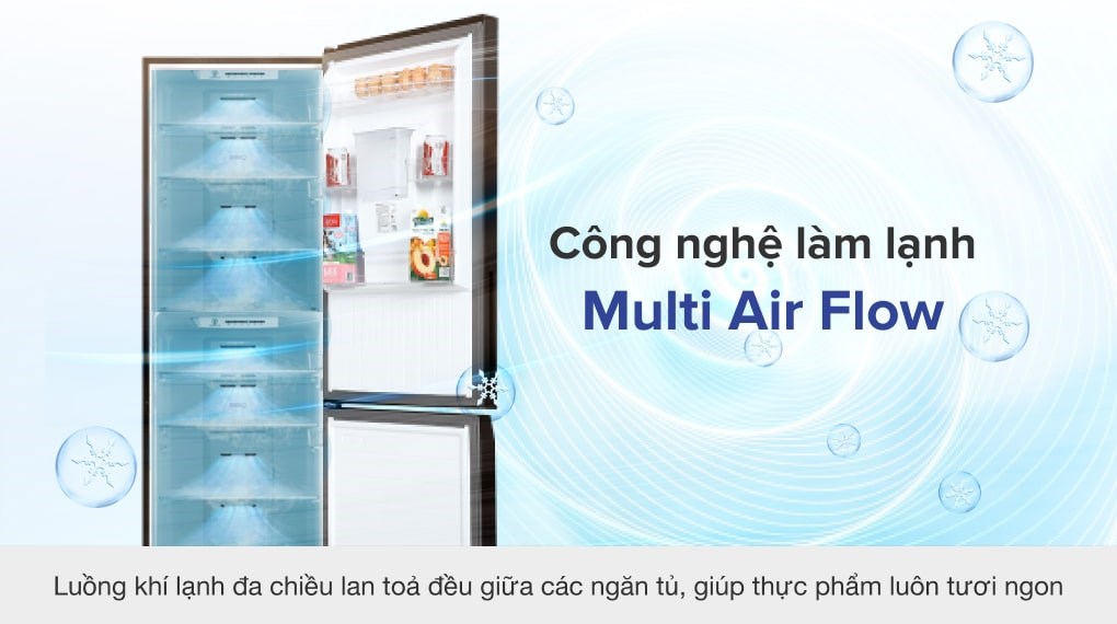 Tủ Lạnh Toshiba Inverter 322 Lít GR-RB405WE-PMV(06)-MG - công nghệ làm lạnh